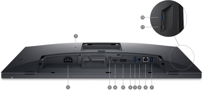 Dell 24 Dokunmatik USB-C Hub Monitör - P2424HT Portlar
