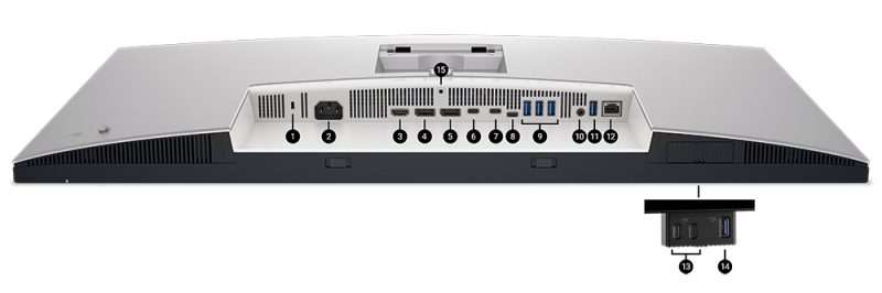 Dell UltraSharp 32 4K Thunderbolt Hub Monitor - U3225QE Bağlantı Noktaları