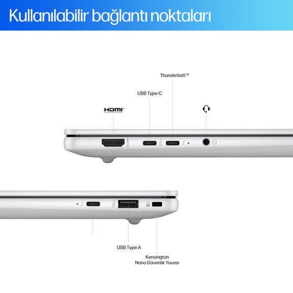 HP EliteBook X G1a Bağlantı Noktaları