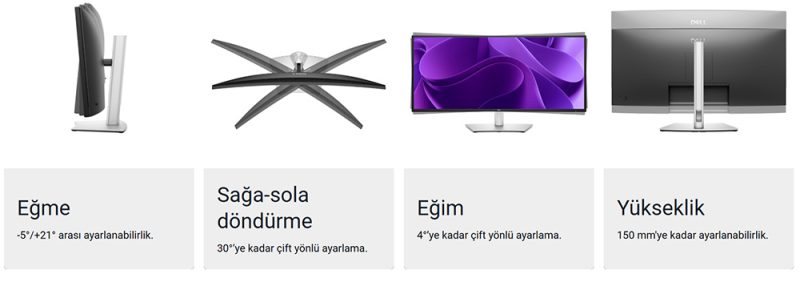 Dell Pro 34 Plus USB-C Hub Monitör P3425WE Ayarlar