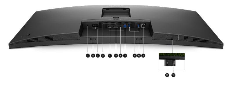 Dell Pro Plus 34 Monitor P3425we Bağlantı Noktaları ve Yuvalar