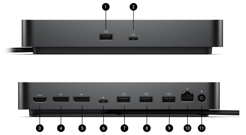 Dell Pro Smart Dock SD25 Bağlantı Noktaları ve Yuvalar
