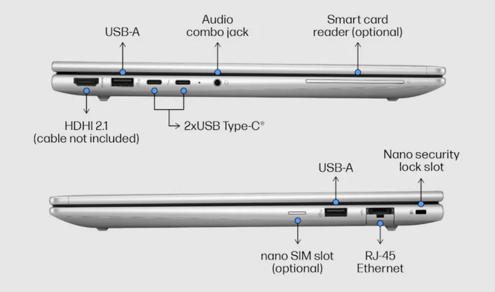 HP EliteBook 660 G11 U5 16/256 W11P (A04J8AW) HP EliteBook 660 16 inç G11 Notebook Bağlantı Noktaları ve Yuvalar