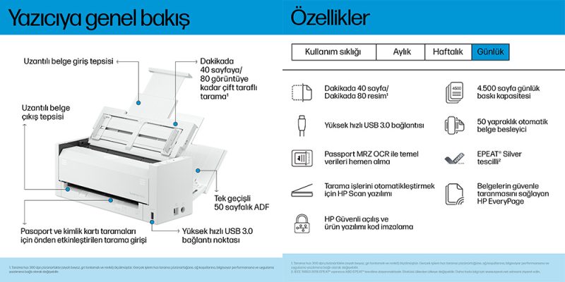 HP ScanJet Pro 4200 s1 Tarayıcı (8Q4W2A) Temel Özellikler