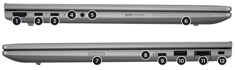 HP ZBook Z8 G1as Bağlantı Noktaları ve Yuvalar