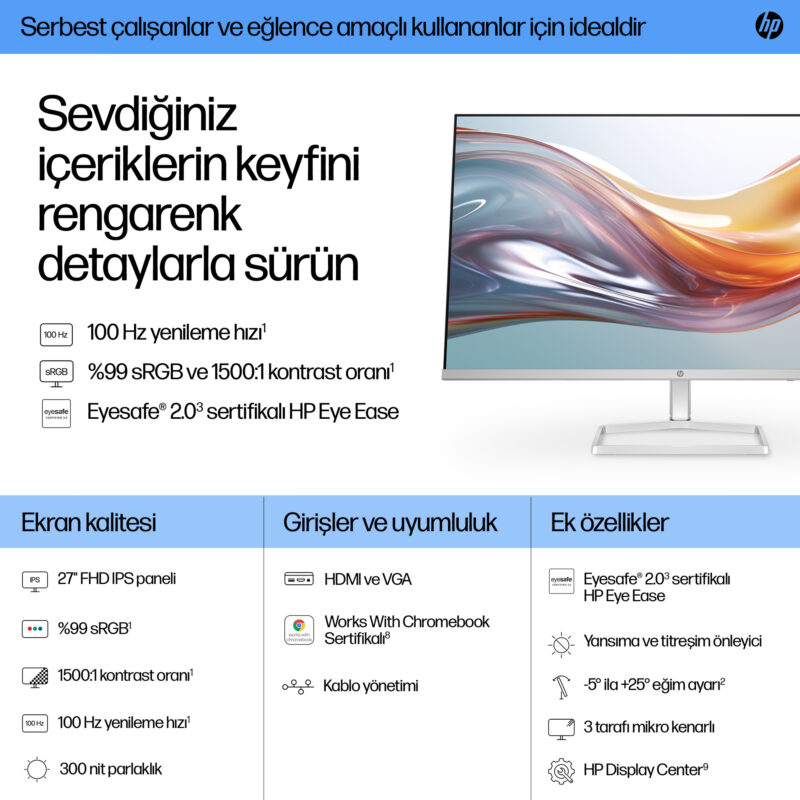 HP 527sw 27 inç FHD Beyaz Monitör (94F46E9) Özellikler