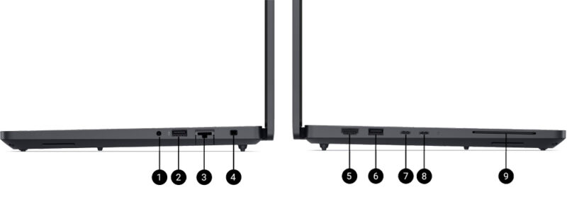 DELL Pro Max 14 Bağlantı Noktaları ve Yuvalar