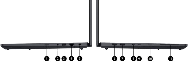 DELL Pro Max 16 Bağlantı Noktaları ve Yuvalar