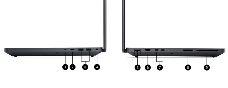 Dell Pro Max 16 Plus Bağlantı Noktaları ve Yuvalar