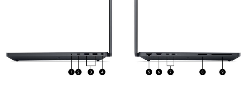 Dell Pro Max 18 Plus Bağlantı Noktaları ve Yuvalar