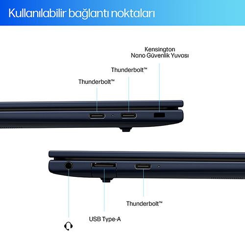 HP EliteBook Ultra G1i 14 Bağlantı Noktaları