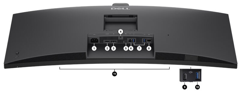 Dell Pro P 34 USB-C Hub Konferans Monitörü P3426WEB Dell Pro P 34 USB-C Hub Konferans Monitörü - P3426WEB Balantı Noktaları ve Yuvalar