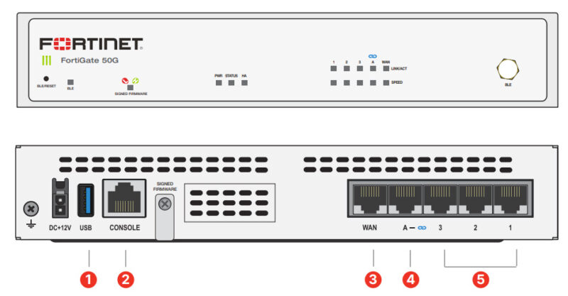 Fortinet Fortigate 50G Firewall Fortinet FortiGate 50G Portlar