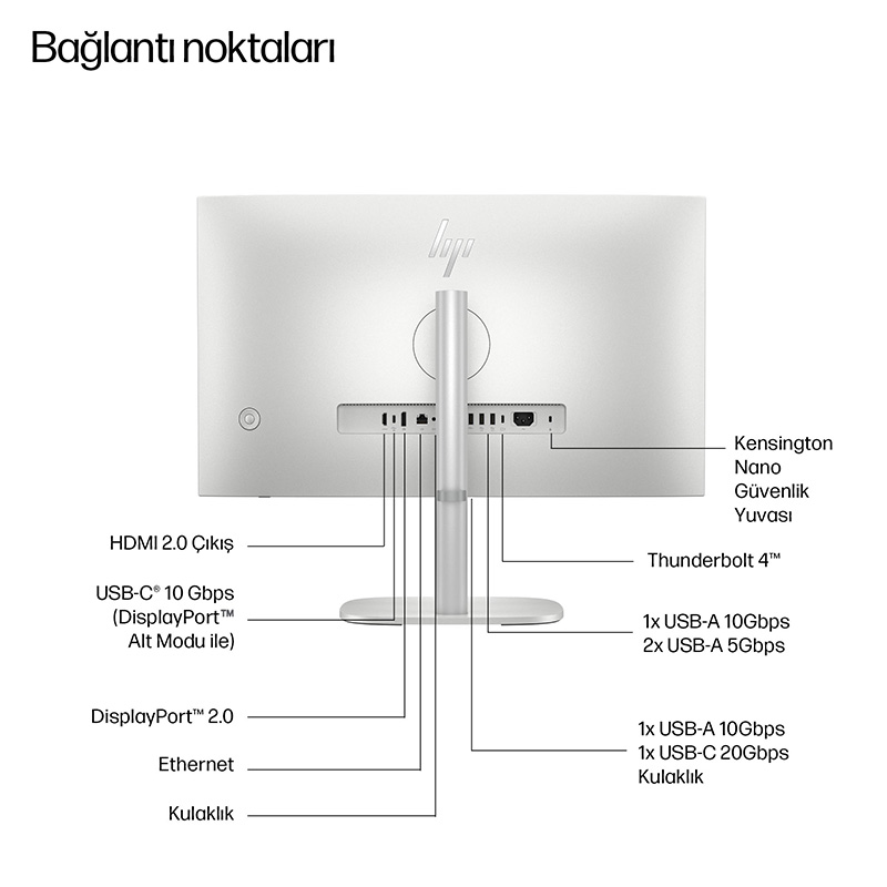 HP EliteStudio 8 AiO G1 27" U7,16/512 (D36C1ET) HP EliteStudio 8 AiO G1i 27 AI PC Bağlantı Noktaları