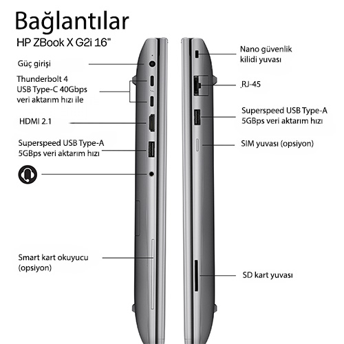 HP ZBook X G2i 16 Mobil İş İstasyonu DN6B3EA (U9,32/1T) HP ZBook X G2i 16 inç Mobil İş İstasyonu Bağlantılar